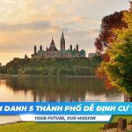 thanh pho nao o canada de dinh cu nhat