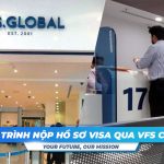vfs canada
